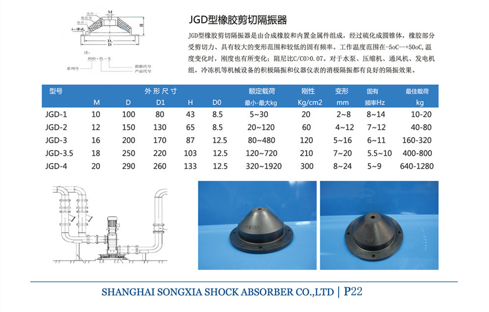 JGD-3型剪切式橡膠隔振器產品參數(shù)